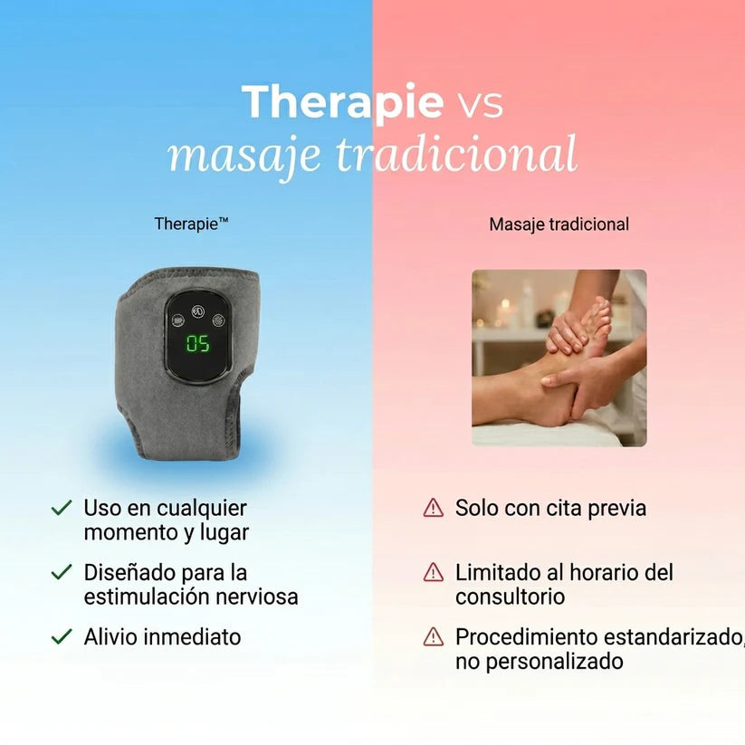 TheraPie™ Masajeador Inteligente 3-en-1 para pies